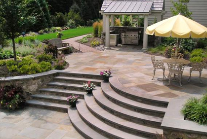 Best Best patio Landscaping Design Ideas Design Ideas Best patio landscaping designs ideas pictures and diy plans